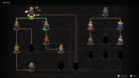 PS5 Final Fantasy Tactics: The Ivalice Chronicles (R3/Eng)